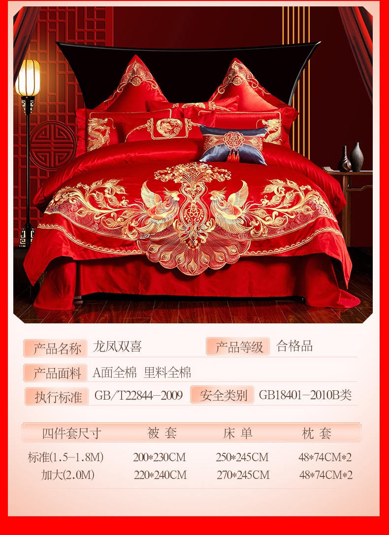 详情