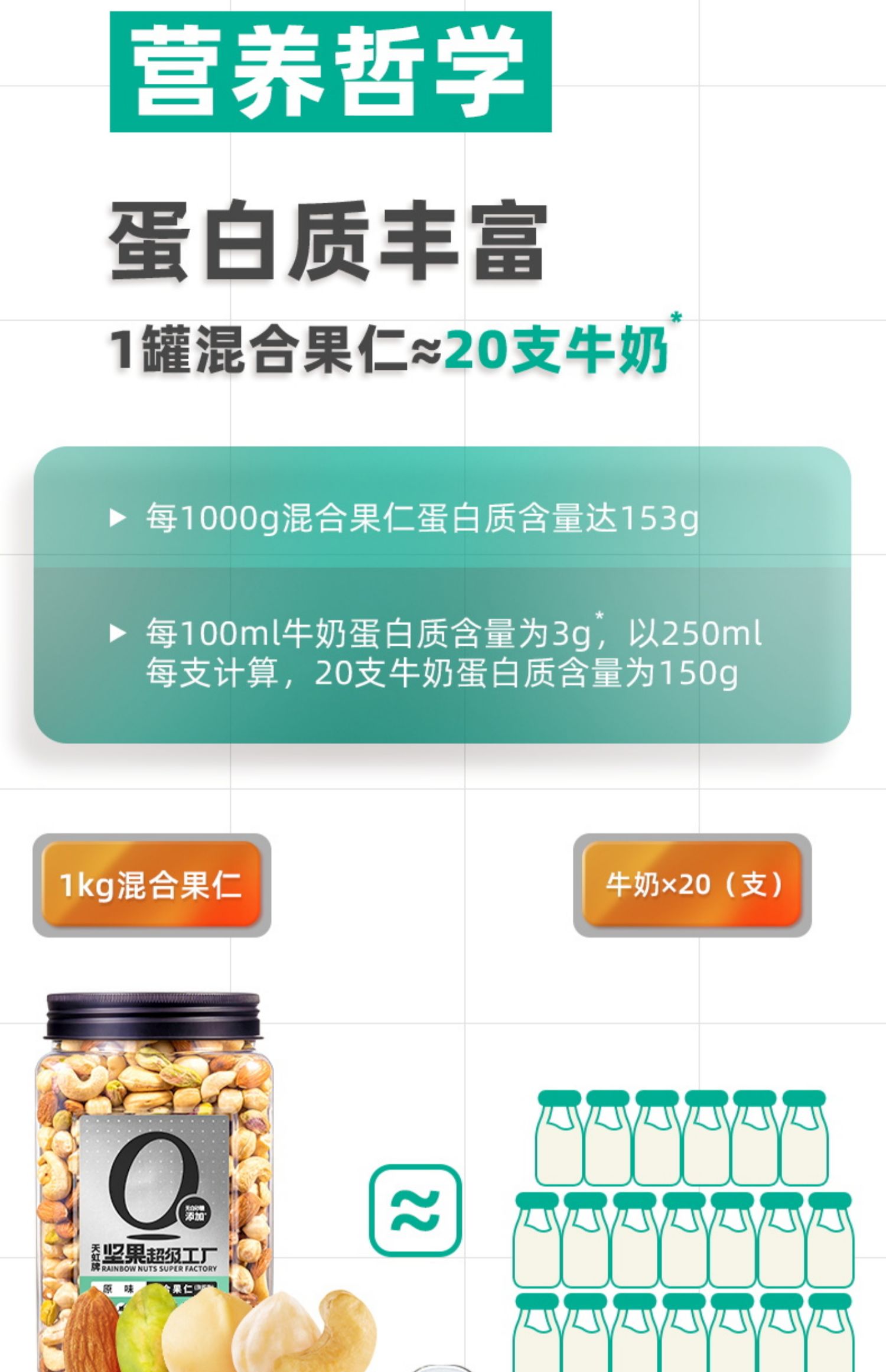 天虹大牌混合纯果仁1000g大罐装