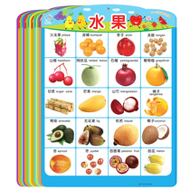 0-6-year-old early education puzzle wall chart (22) Recognition Card double-sided high-definition baby Enlightenment cognitive wall sticker
