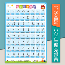 Preschool Toddler First Grade Parianer First Grade Wall Chart Early Teach Enlightenment Early Childhood Learning Pinyin Silent