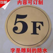 Floor archway building card House number plate Custom department card Two-color plate engraving unit card Instruction guide card