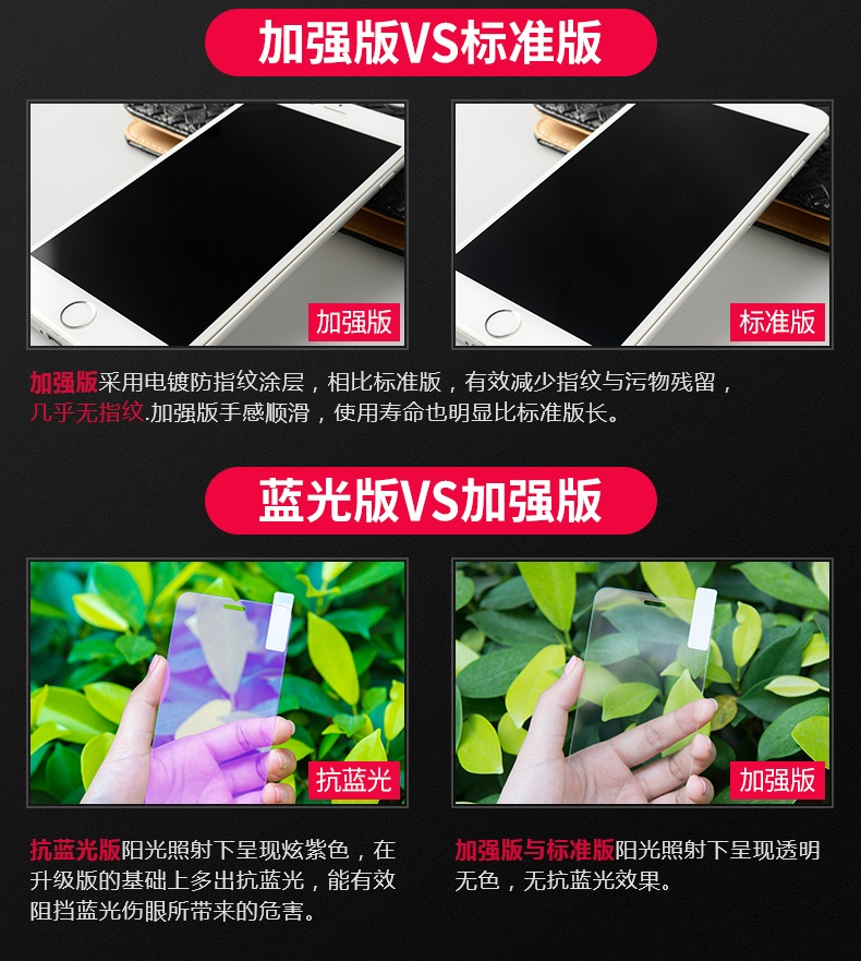 iphone6 tempered film apple 6s full-screen coverage 6plus mobile glass tempered glass explosion-proof blue film 4.7