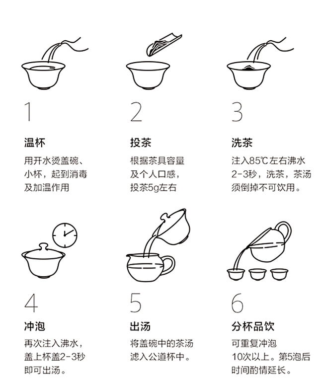 茶道使用步骤图解图片