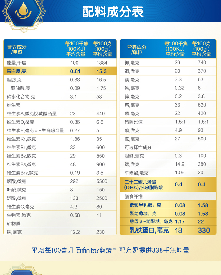 卡培他滨用法用量图片