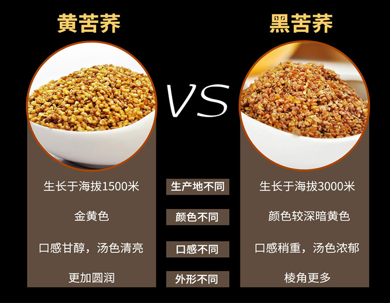 供应大凉山荞麦茶厂家黑苦荞茶散装全胚芽茶500g包邮