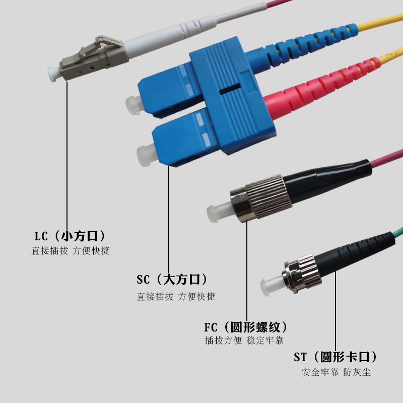 amperelc multimode fiber patch cord scstlc 3m-20m support customization