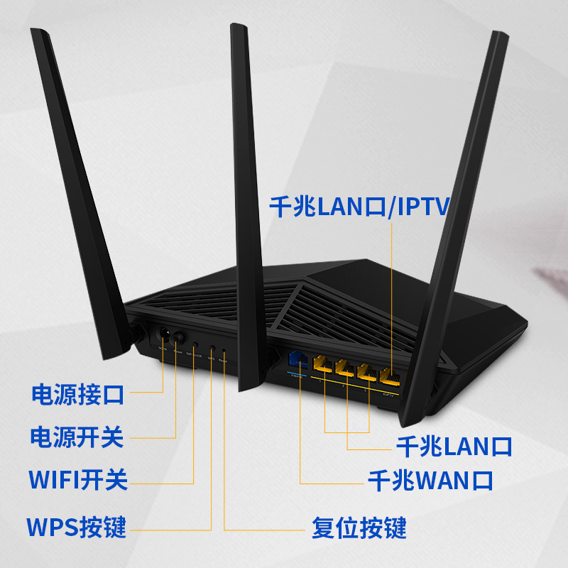 [顺丰]腾达AC18 1900M双频千兆无线路由器家用穿墙王光纤企业wifi产品展示图4