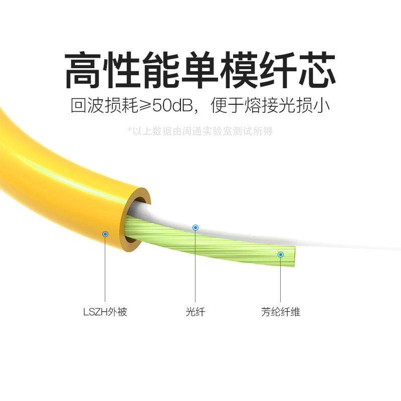 3m st-sc single mode fiber jumper sc-st pigtail jumper st-sc optical fiber jumper telecom grade 3m5m10
