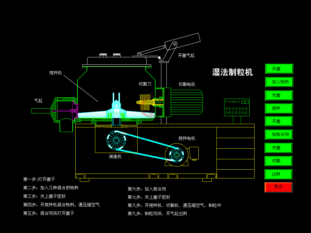 春来药机湿法制粒机ghl15湿法混合制粒机高速混合造粒机