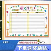 Primary school Points Table class quantitative assessment form Primary School points table classroom cultural wall endorsement checklist