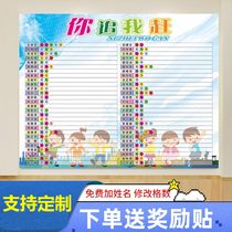 Class quantitative assessment form student endorsement table you chase me catch up with the bar wall sticker praise column cultural classroom layout