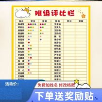 Student Quantitative Assessment Form Student Weekly Assessment Form Student Weekly Assessment Form Child Star Assessment Personal Appraisal Sticker