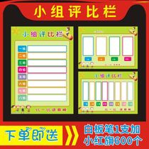Primary school student group Points Table dynamic quantitative table School class wall stickers kindergarten praise column quantitative assessment