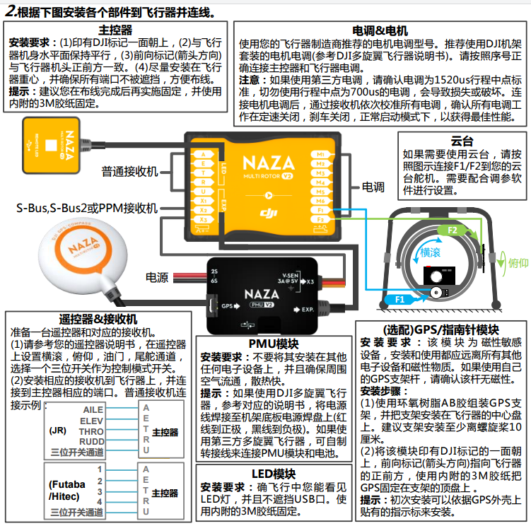 apm2.8飞控接线图图片