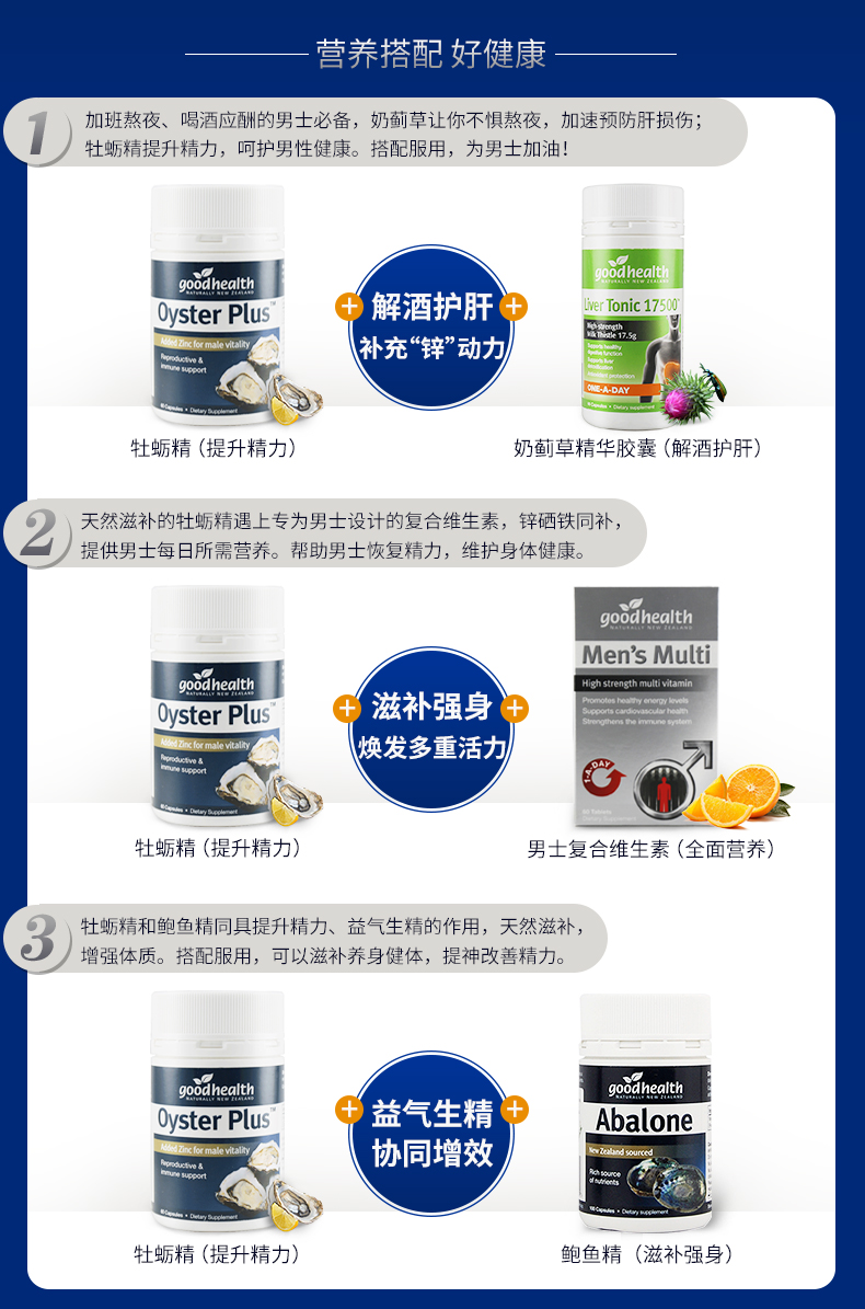 goodhealth好健康新西兰牡蛎精华胶囊生蚝精锌片男性保健熬夜加班商品详情图