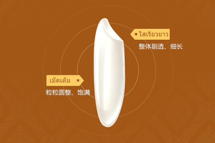 ●an整体剔透、细长粒粒圆整、饱满-推好价 | 品质生活 精选好价