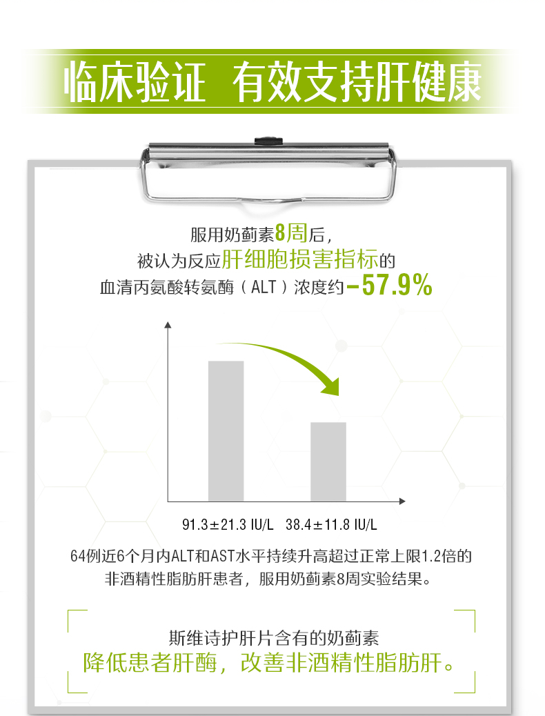 澳洲Swisse斯维诗奶蓟草片200粒