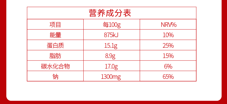 锦奇小香肠即食香辣脆骨肠小肉枣肠