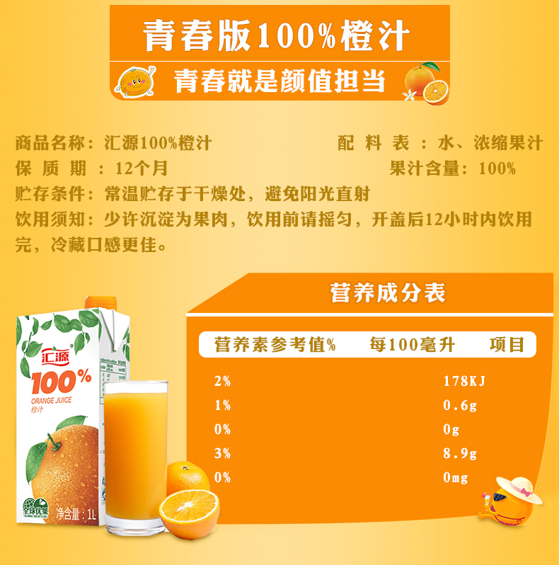青春版100%橙汁商春就是颜值担当商品名称:汇源100%橙汁配料表:水、浓缩果汁保质期:12个月果汁含量:100%贮存条件:常温贮存于干燥处,避免阳光直射饮用须知:少许沉淀为果肉,饮用前请摇匀,开盖后12小时内饮用完,冷藏口感更佳。营养成分表营养素参考值%每100毫升项目00%8KJORANGE JUICE1%3%Omg净含量-推好价 | 品质生活 精选好价