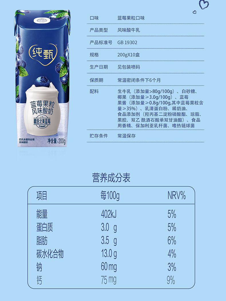 蒙牛纯甄蓝莓果粒风味酸奶200g×10包酸牛奶日期新鲜_送券网