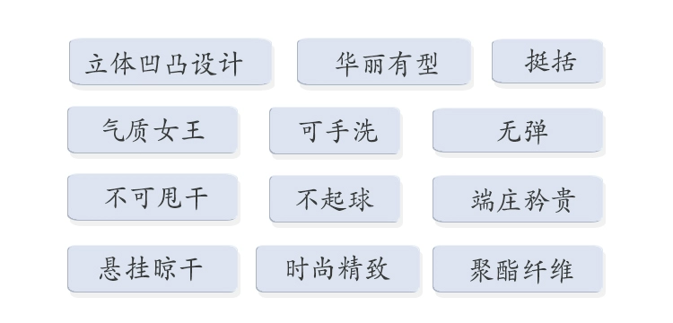 Phong cách cổ điển nữ thần người hâm mộ bức tranh sơn dầu kết cấu áo khoác jacquard áo khoác màu bạc thanh lịch đi làm áo gió mùa thu và mùa đông quần áo mới của phụ nữ - Trench Coat