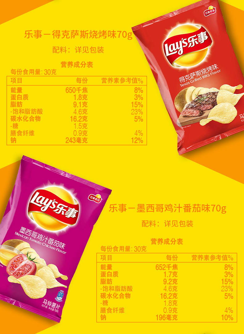 乐事薯片零食大礼包712g休闲食品膨化小吃下午茶零食_券小淘