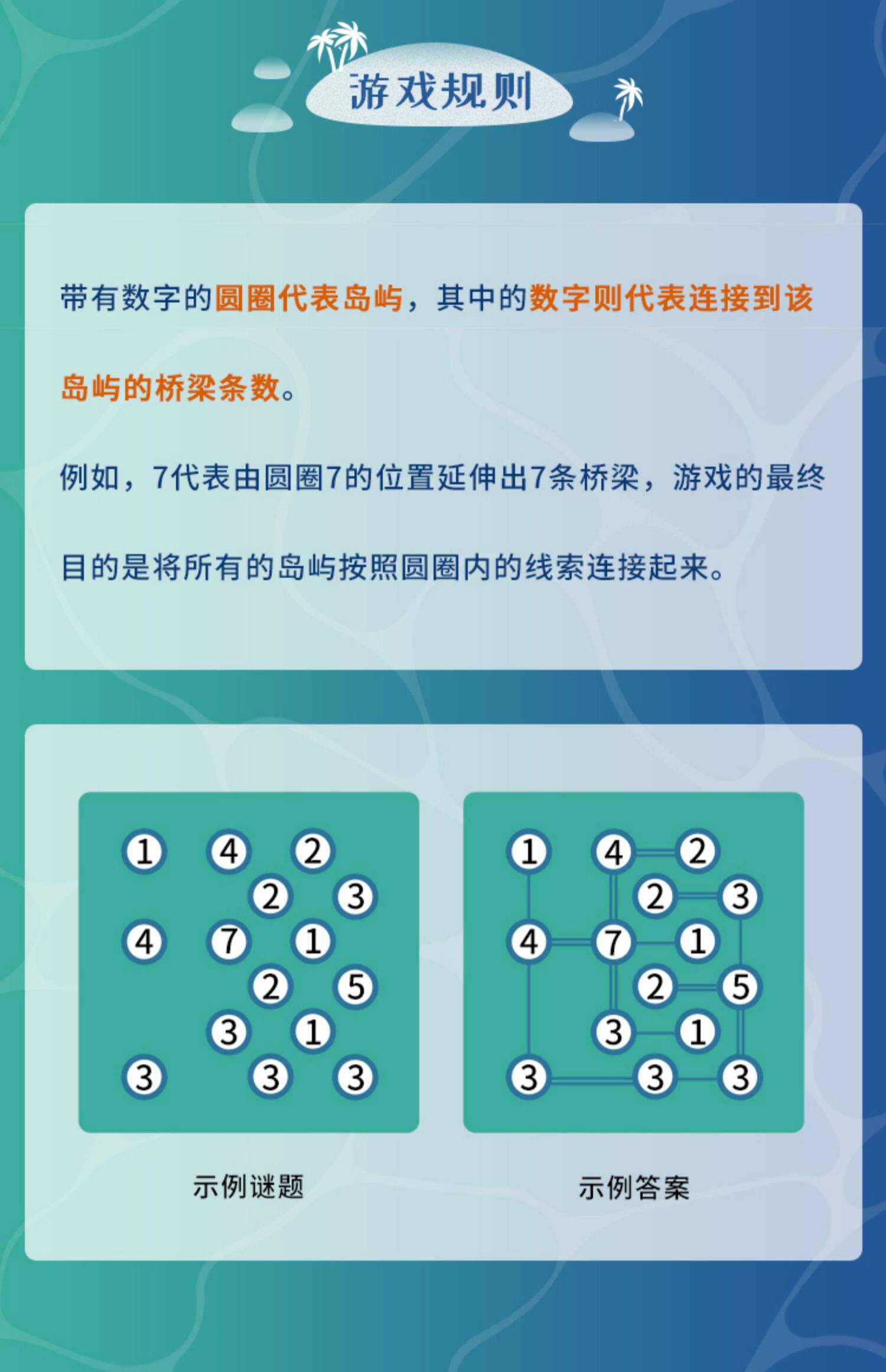 最强大脑纵横海岛康思数独爱因思维燃烧吧大脑益智谜题数桥数独