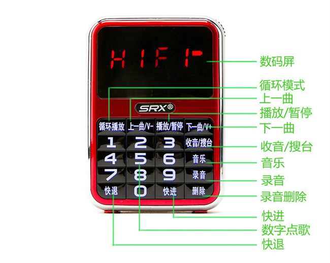 Bộ khuếch đại ghi bài, hộp âm thanh nhỏ di động vuông múa, máy hát ông già, máy nghe nhạc, máy tập đi bộ - Máy nghe nhạc mp3