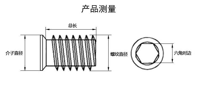 m6m8内外牙螺母沉头内六角家具预埋带垫带介实木工螺帽铁镀锌