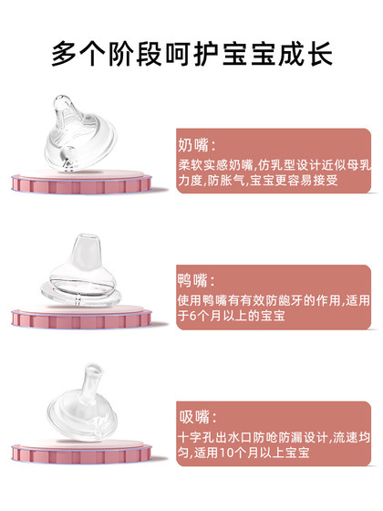 Aideli 병 짚 2 살 및 1 흡입 노즐 넓은 직경 오리 빌 중력 공 Universal Silicone 액세서리 Aideli 병 짚 2 살 및 1 흡입 노즐 넓은 직경 오리 빌 중력 공 Universal Silicone 액세서리