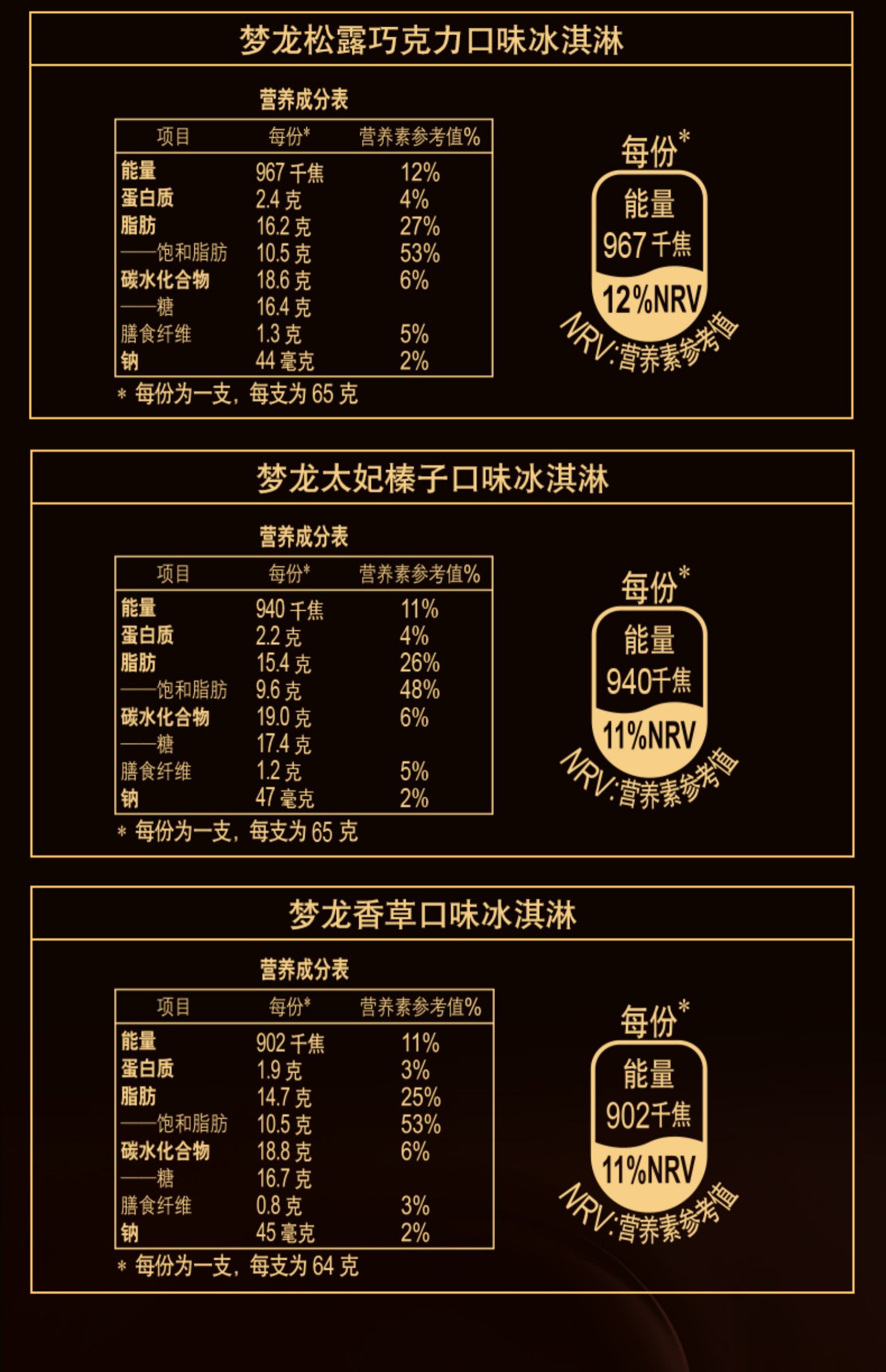 梦龙冰淇淋成分图片