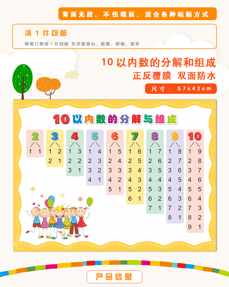 数学1-10的分成10以内数的分解与组成挂图幼儿园数字数学组合墙贴