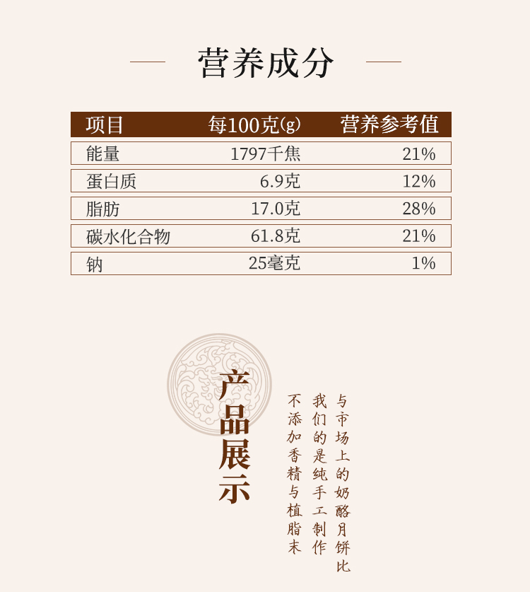 牧仑正蓝旗奶皮子月饼4个