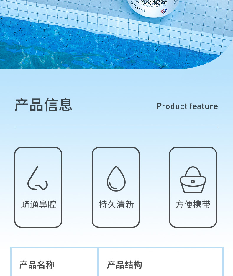 详情