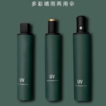 Fully automatic umbrella female clear and rain dual-use folding male large number shading sunscreen sun umbrella custom advertising umbrella print logo