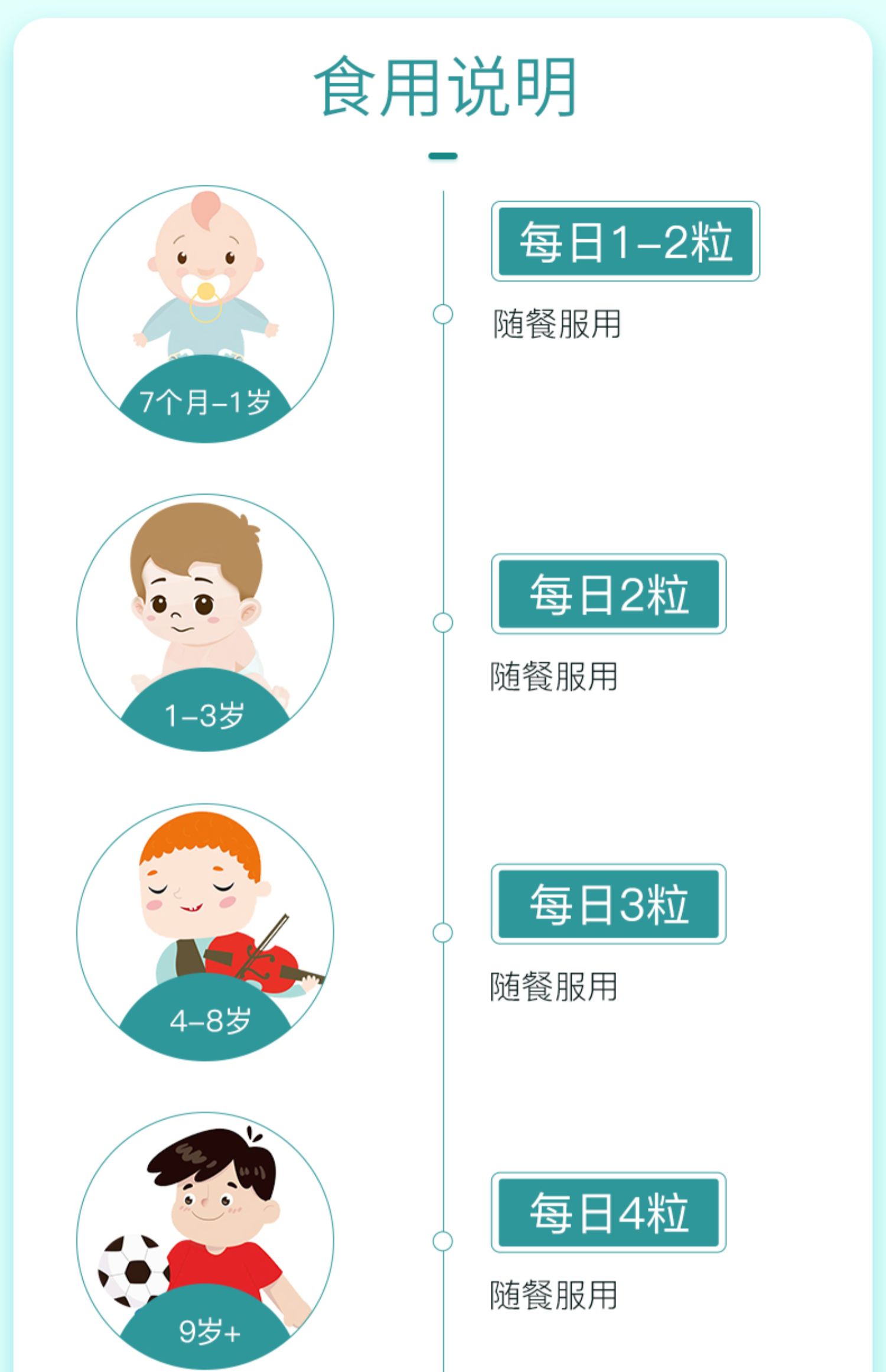 bio island乳钙婴幼儿童补钙软胶囊介绍