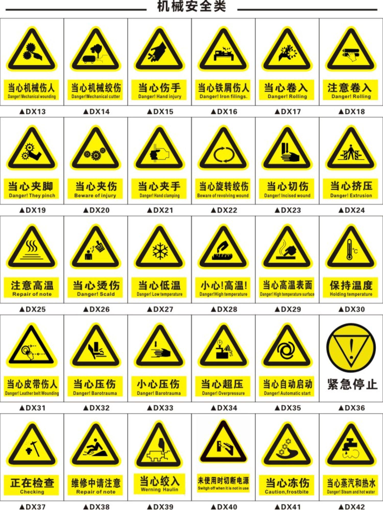 当心淹溺警示标志牌警告注意pvc中英文安全标示牌告示牌验厂墙贴定制