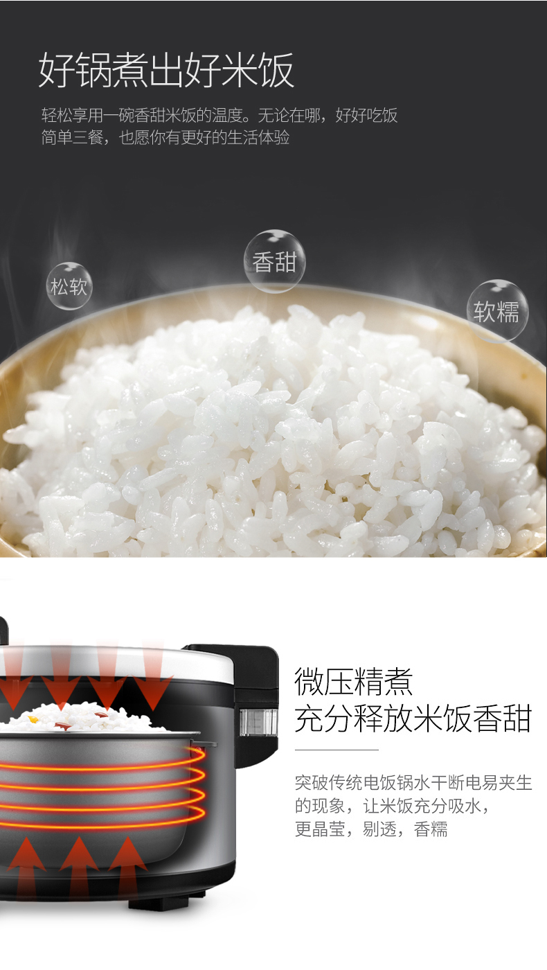 详情