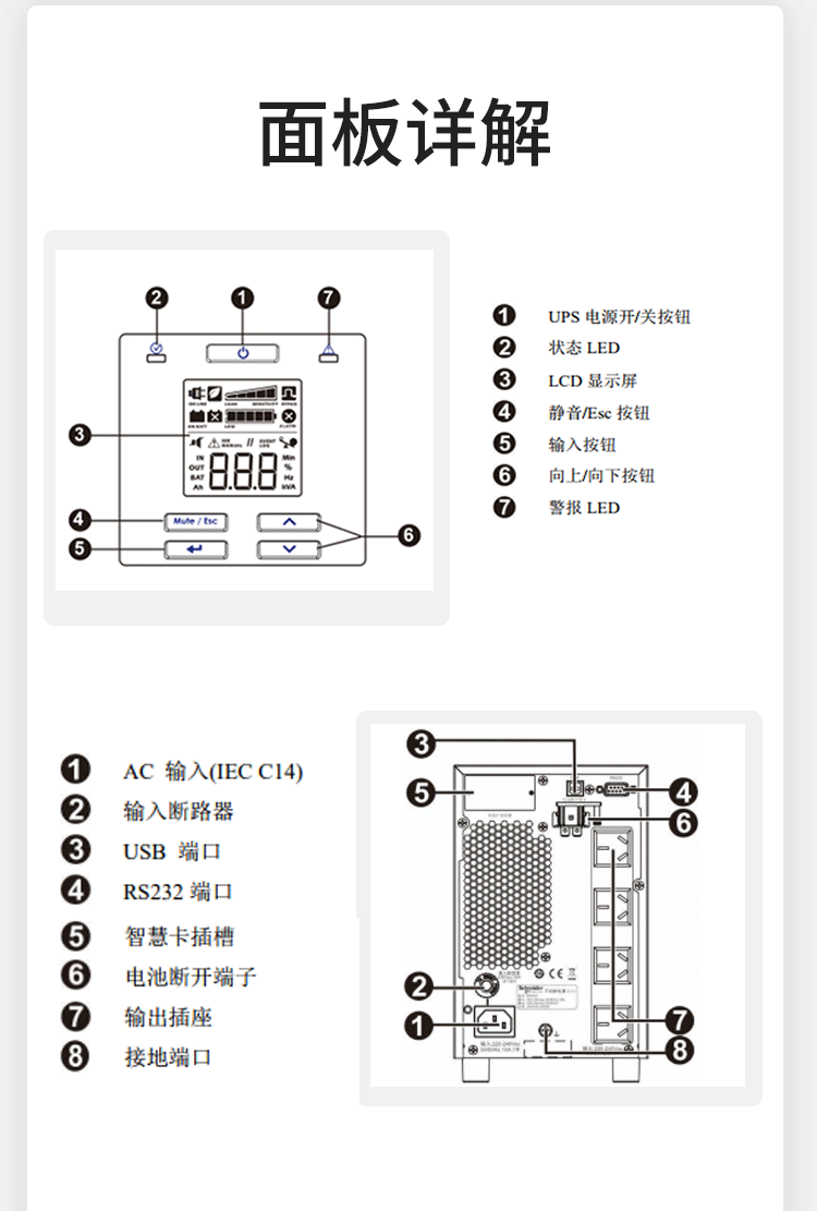 ups不间断电源apc施耐德spm2k 2000va 1600w在线式器
