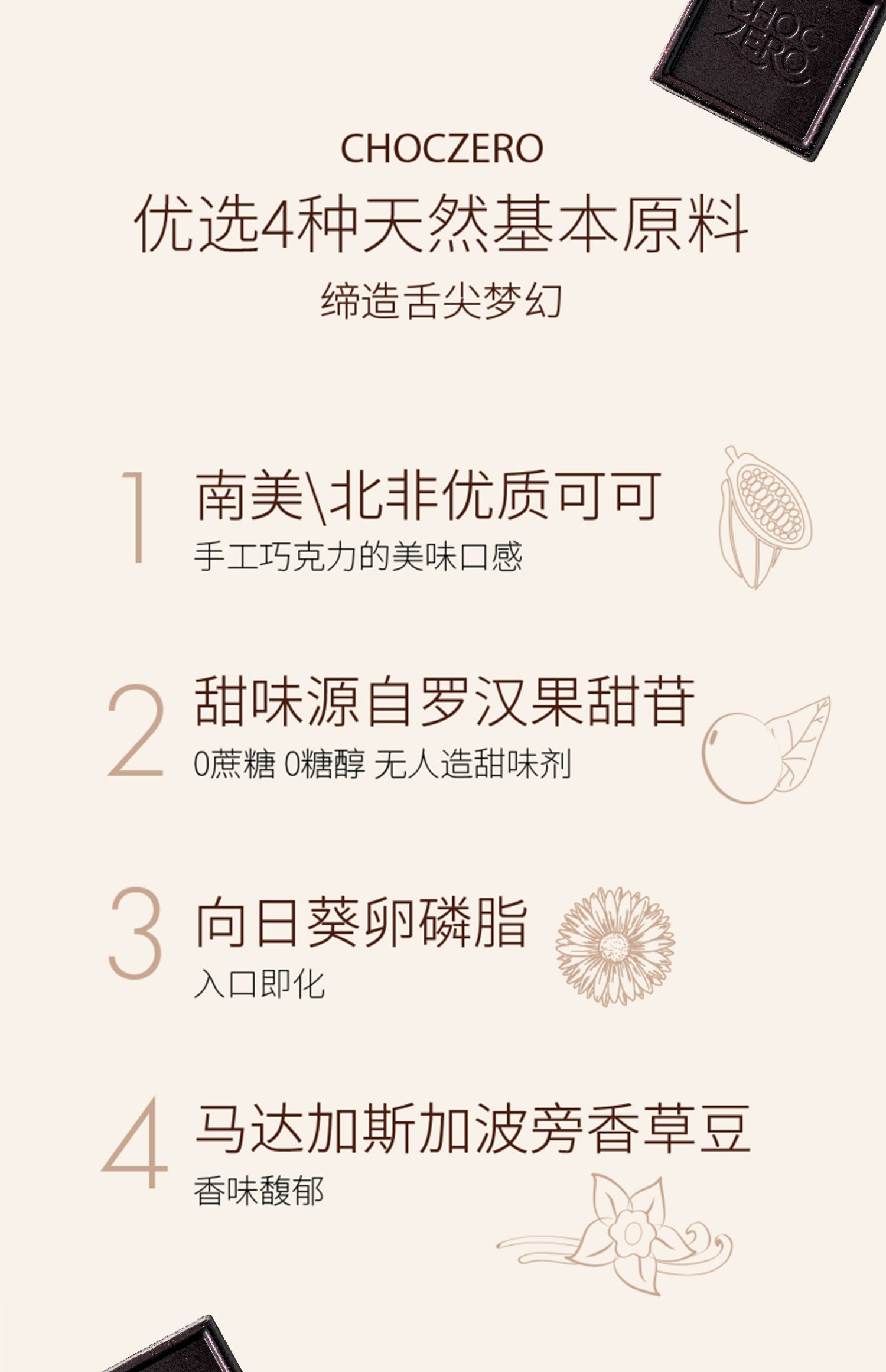 ChocZero零度巧克力进口纯可可脂