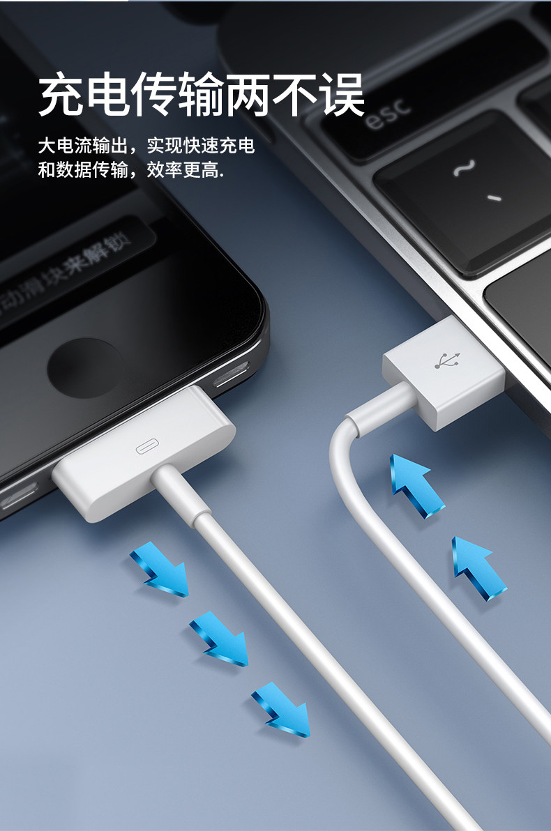爱欣珂 快充手机4s数据线适用iphone4苹果4s老款宽口充电器电脑四宽头