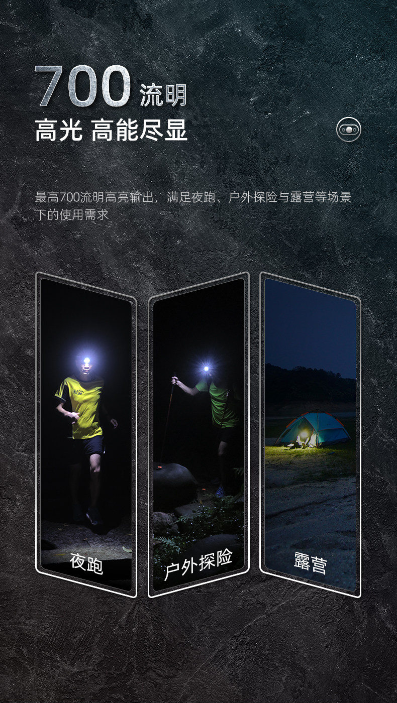 Nitecore nitkor nu33 долго жизнь фара водонепроницаемый Ночная рыбалка на открытом воздухе Ночной пробег верховая езда основной момент освещение 
