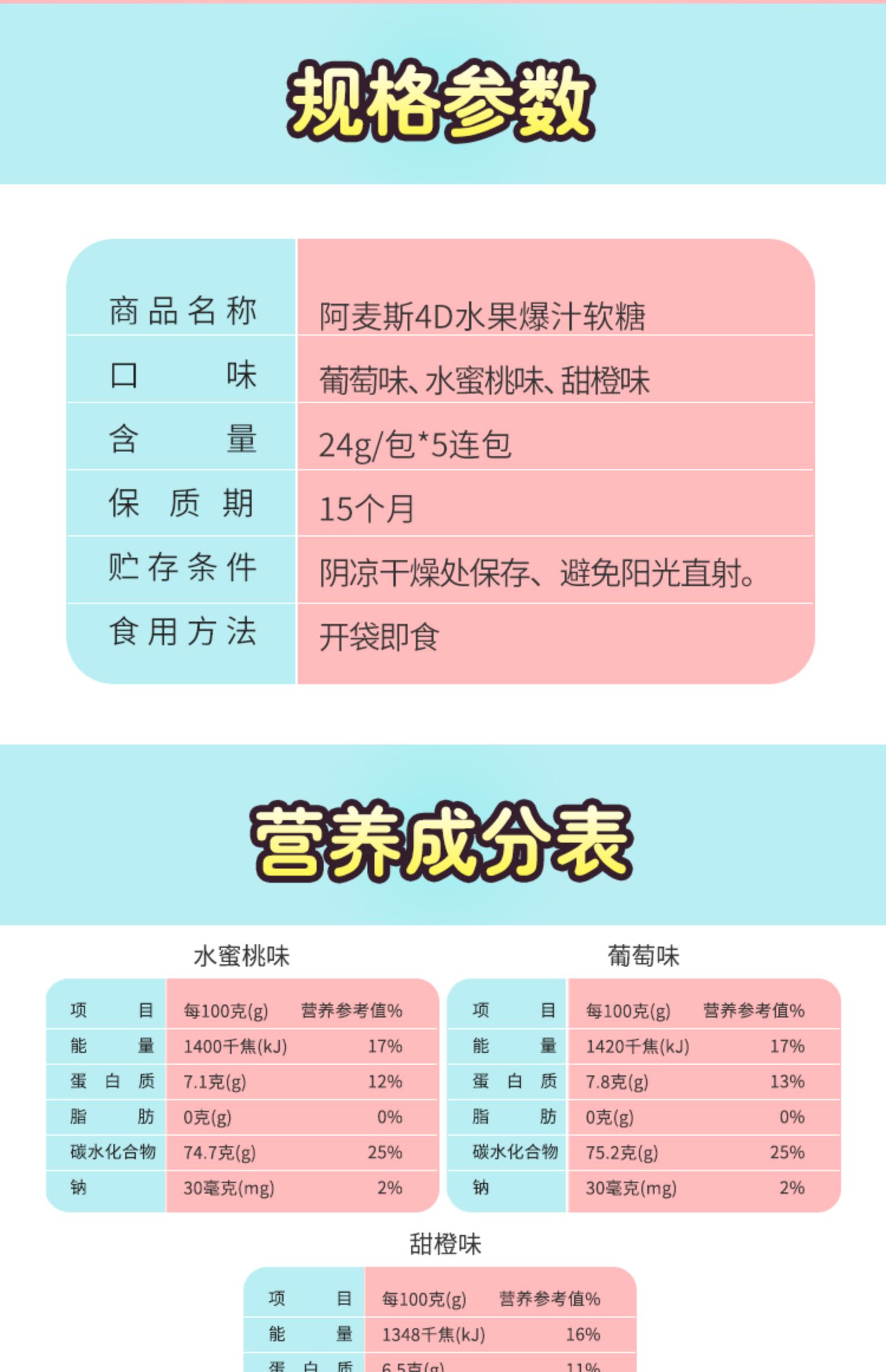 【阿麦斯】爆汁夹心果汁QQ软糖5包