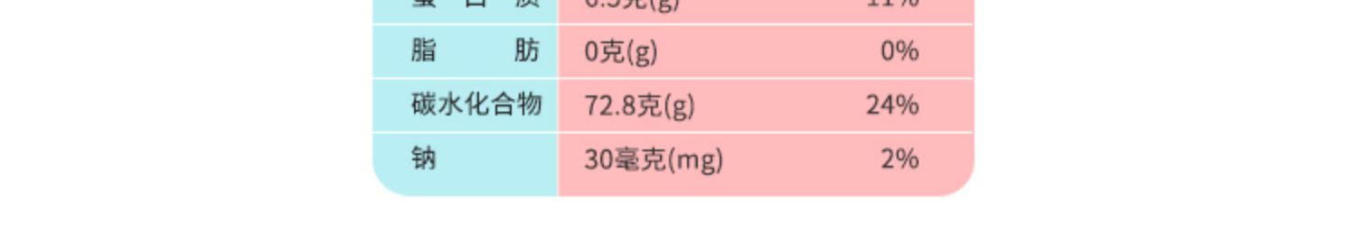 【阿麦斯】爆汁夹心果汁QQ软糖5包