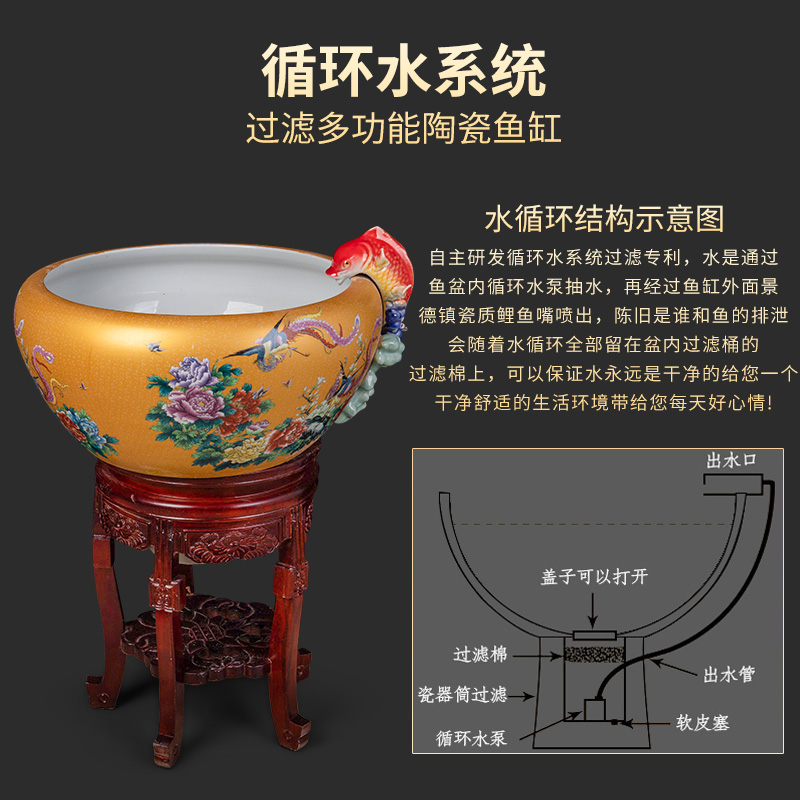 Jingdezhen ceramic aquariums circular loop filter water goldfish bowl office tank sitting room ground wind