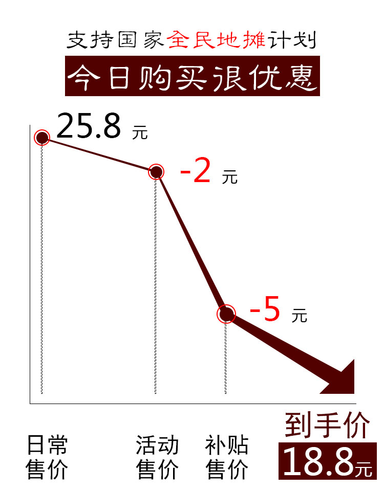 正宗武汉绝味麻辣鸭脖甜辣卤料包