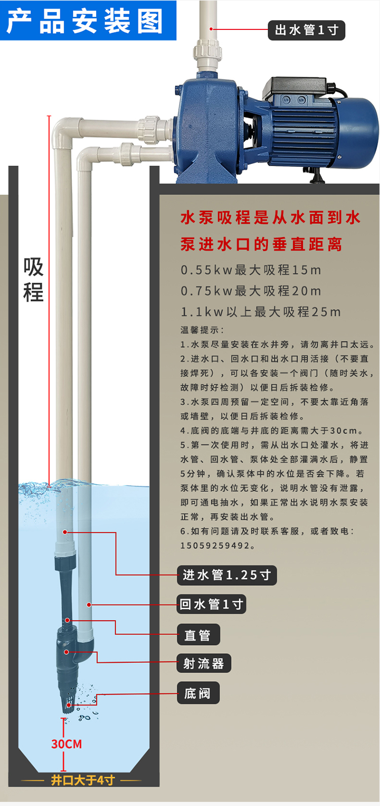 闽东电机dp深井泵220v高扬程高吸程双管吸程25m抽水机