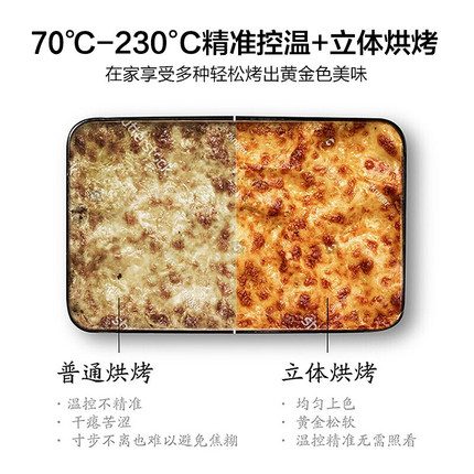 【真相揭秘】考啦蒸烤箱怎么样？说说我的心酸使用史！