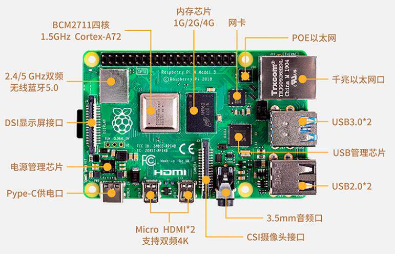 树莓派4代 raspberry pi 4b 2gb 4gb 8gb 开发板 python 蓝牙5.