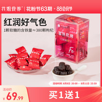 Female Aunt Female Aunt and Child Pregnant Women Good Optical Iron Absorption